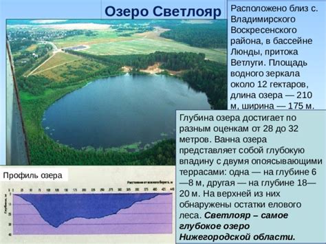 Ритуалы водного притока