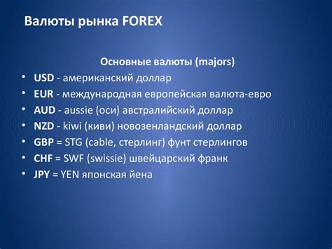 Ролевые валюты на рынке Forex