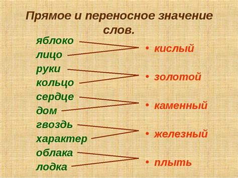 Ролевые прилагательные: сущность и значения