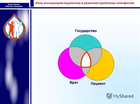 Роль ассоциаций в воспоминаниях