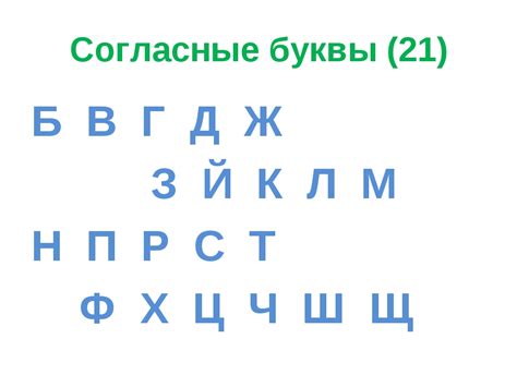 Роль буквы в русском языке