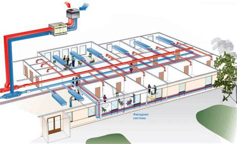 Роль вентиляции в здании
