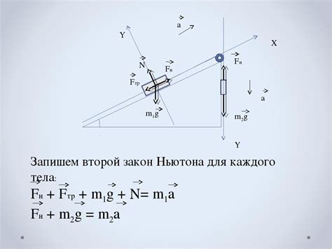 Роль второго закона