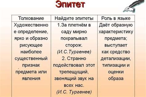 Роль и значение идеи в литературе