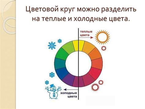 Роль рефрена в композиции