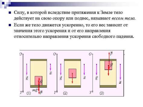 Роль физики в устройстве гидравлического шлюза