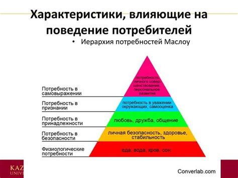 Роль языка в формировании эмоциональной связи