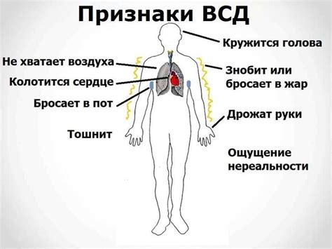 Самостоятельное исчезновение вегетососудистой дистонии: миф или реальность?