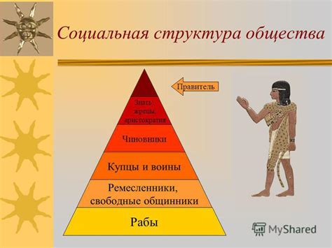 Сатрапия: становление в Древнем Востоке