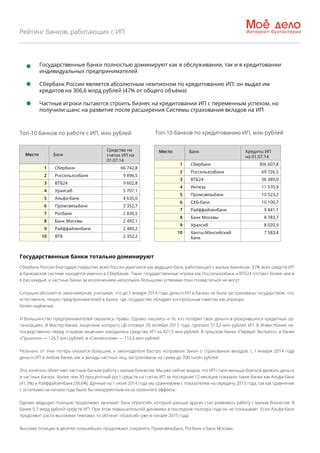 Сбербанк 2202: государственные и частные регионы