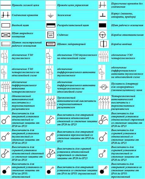 Сбой в электрической схеме