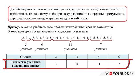 Сбор данных о координатах