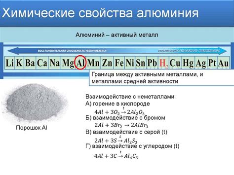 Свойства алюминия в силумин сплаве