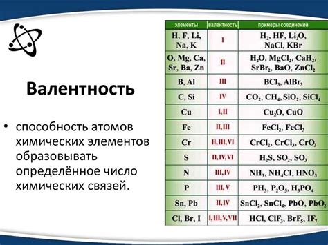 Свойства меди в силумин сплаве