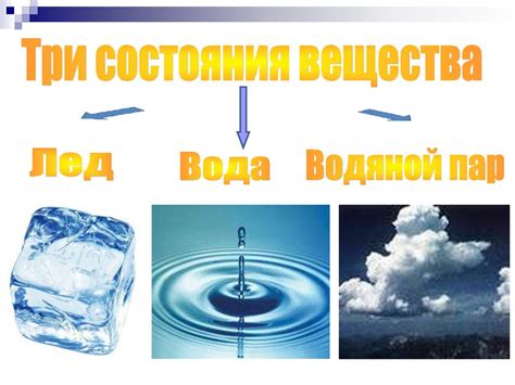 Свойства молекул: газы, жидкости, твердые вещества