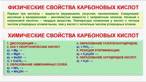 Свойства насыщенных карбоновых кислот