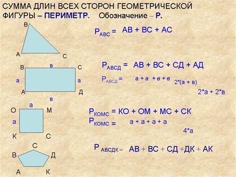 Связь периметра и площади