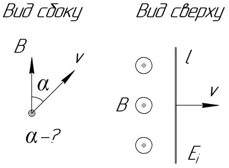 Связь с длиной проводника