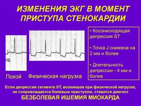 Связь с различными патологиями