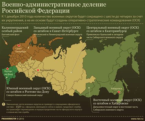 Североморск: военный округ в России