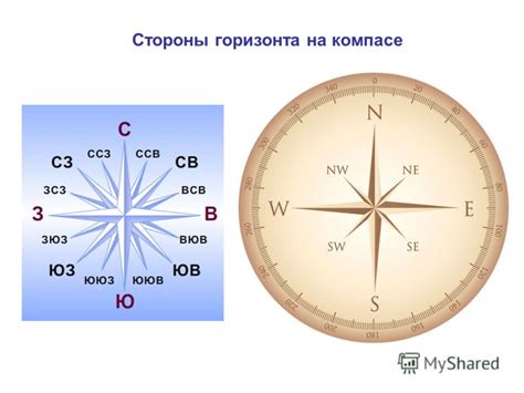 Северо-запад: путеводитель по этой точке света