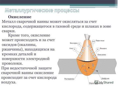 Секреты удаления окалины