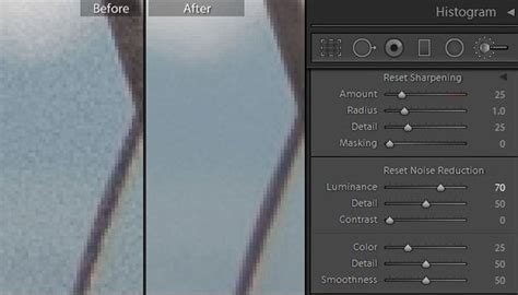 Секреты устранения шума на фото в Lightroom: эффективные методы