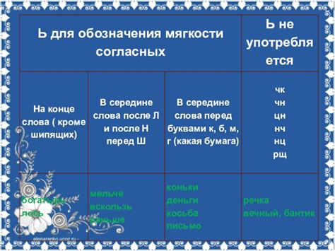 Семантическое значение мягкого знака