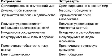 Сенсорик, рационал, интроверт или этик: какой социотип вы?