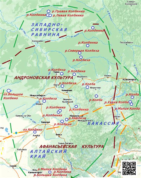 Сибирь: привязка к древности