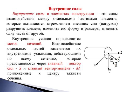 Силы внутреннего напряжения