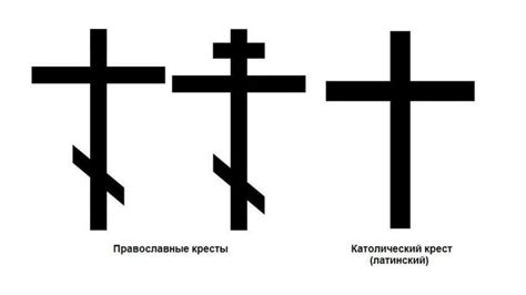 Символика креста в православии