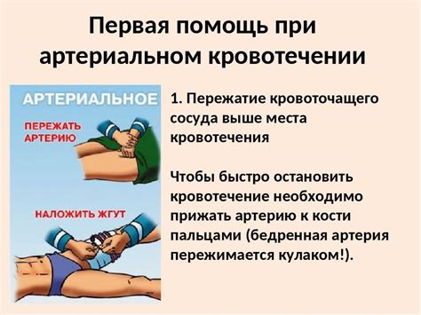 Симптомы внутреннего кровотечения