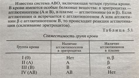 Синхронизация и совместимость