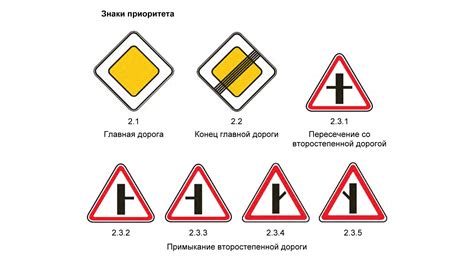 Синхроничные знаки