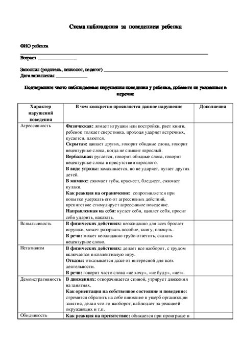 Система наблюдения за подозрительным поведением