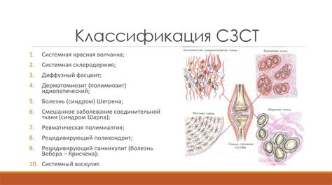 Системные нарушения организма после болезни