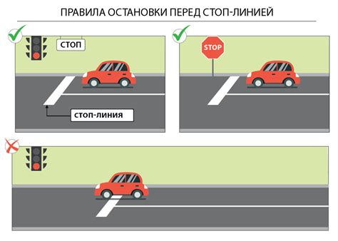 Ситуации, когда стоит использовать стоп-линию