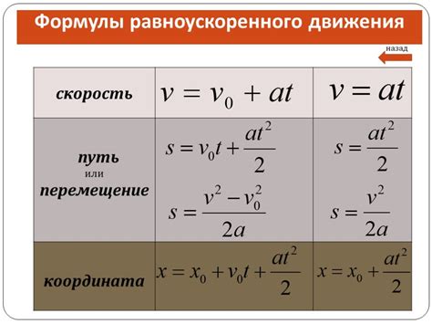 Скорость выполнения измерения