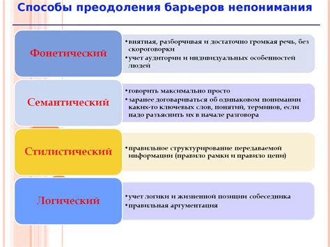 Скрытность в общении и действиях