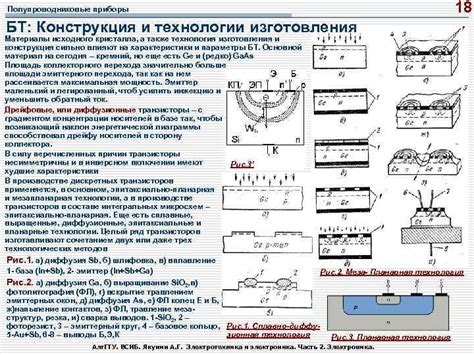 Слоевая конструкция и технологии изготовления