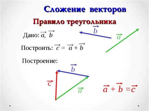 Сложение векторов в треугольнике