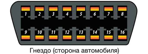 Сломались контакты в розетке диагностического сканера