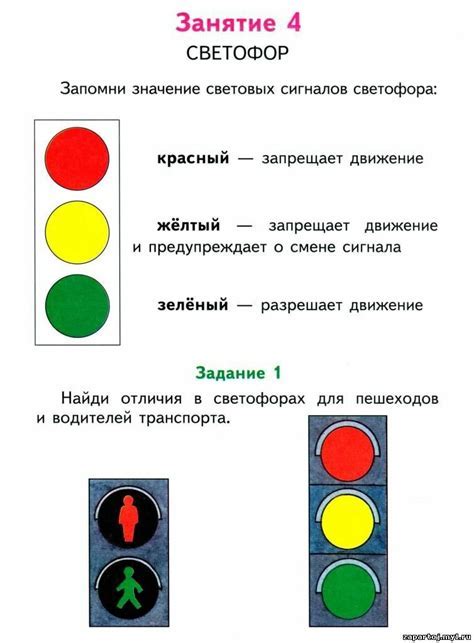 Смысл цветов светофора