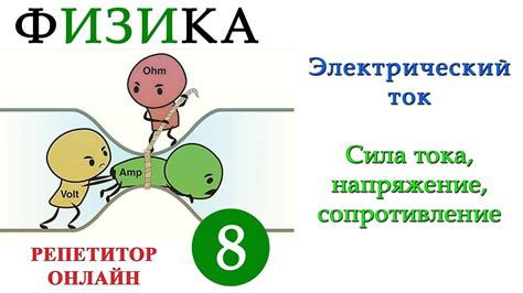 Снижает сопротивление