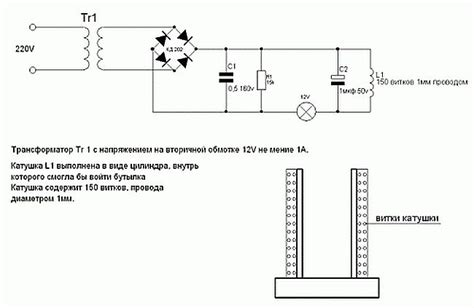 Снижение крепости напитка