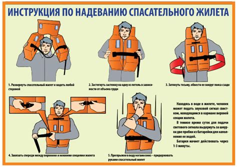 Соблюдение требований по ношению спасательного снаряжения