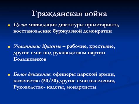 Советская Россия: первый опыт диктатуры пролетариата