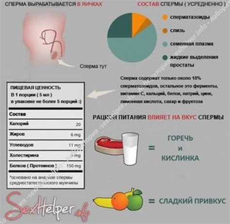 Советы по сохранению вкусовых качеств плова: