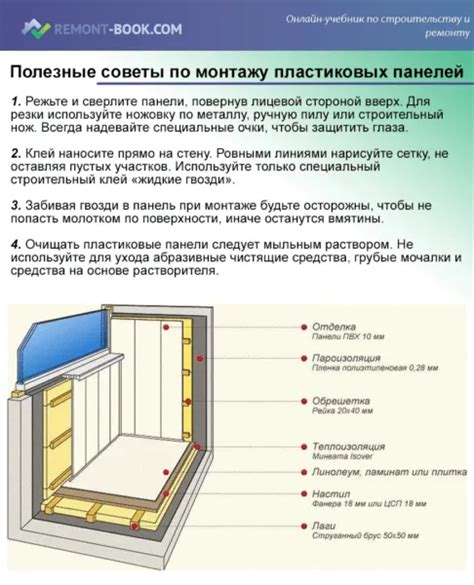 Советы по фиксации панелей для надежного крепления пеноплекса